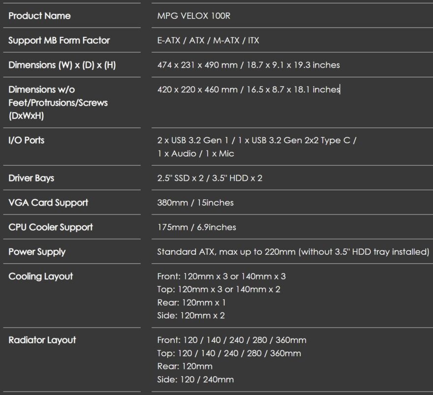 MSI MPG Velox 100R Case Review